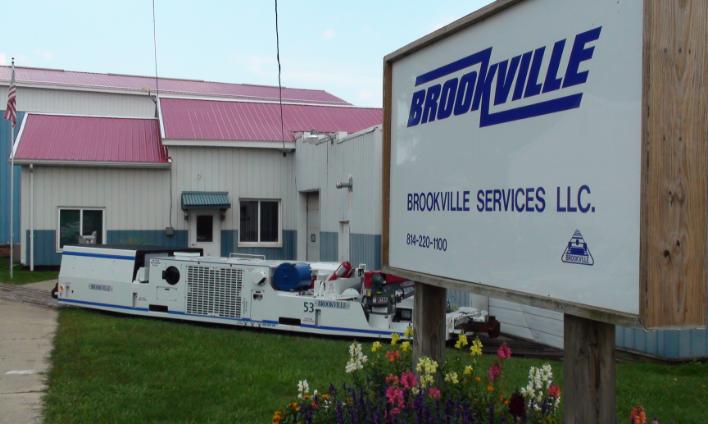 Brookville Sign