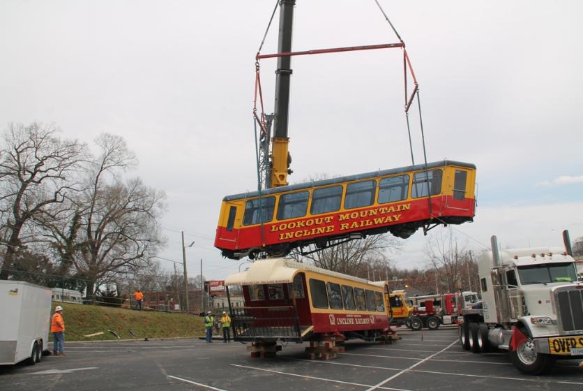 incline on a crane